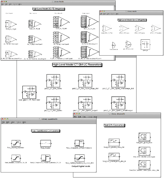 Recent Research Projects and Activities José M. de la Rosa